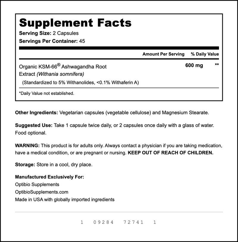 Supplement facts panel